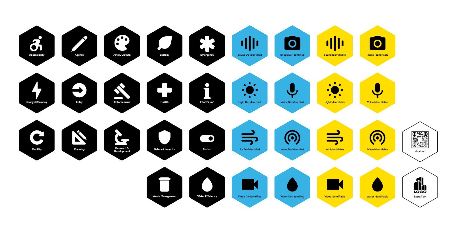 Icons for Data Collection in Public Spaces